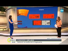 „Еврото – въпроси и отговори”: Как трябва да изглеждат цените на етикетите в магазините?