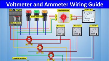 How to Wire a 3-Phase Voltmeter and Ammeter: Step-by-Step Guide | distribution panel wiring