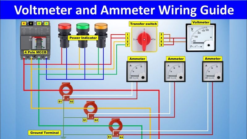 How to Wire a 3-Phase Voltmeter and Ammeter: Step-by-Step Guide | distribution panel wiring