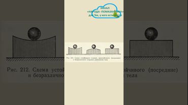 Закон "НЕУСТОЙЧИВОГО РАВНОВЕСИЯ"! В чем его СУТЬ? #shorts