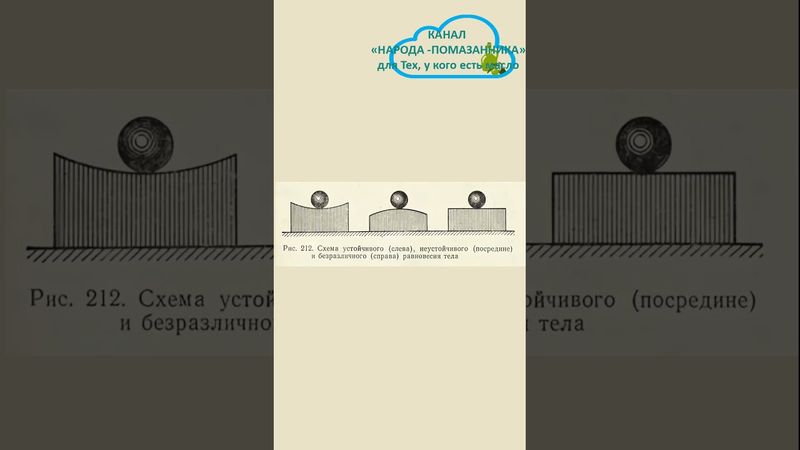 Закон "НЕУСТОЙЧИВОГО РАВНОВЕСИЯ"! В чем его СУТЬ? #shorts