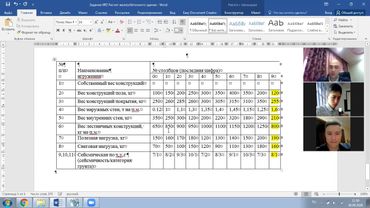 ЗАНЯТИЕ №2  Расчет здания в ЖБ каркасе в программном комплексе ЛИРА САПР 2020,  ОНЛАЙН КУРС