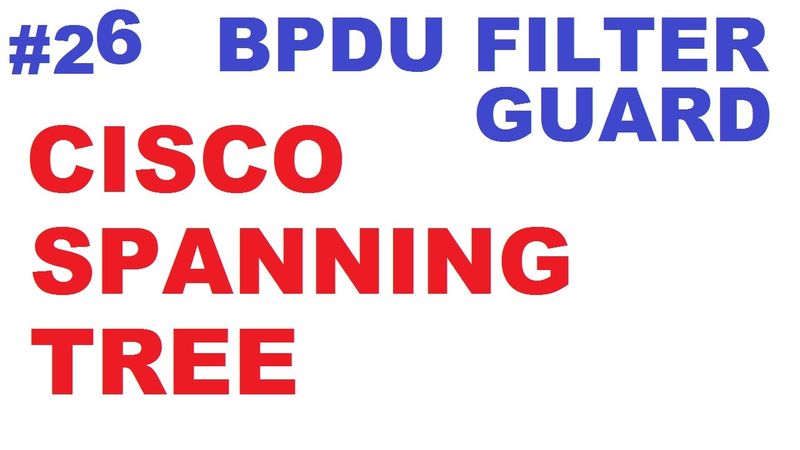 Настройка STP BPDU FILTER и BPDU GUARD