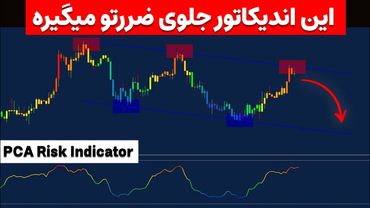 همه چیز در مورد ریسک بازار(اندیکاتور شماره 23)