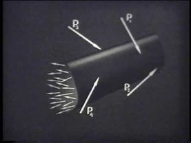 Введение в Сопромат