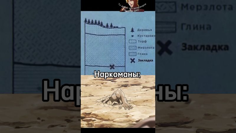 Закладка 💀 #jojosbizzareadventure #jjba #джоджо #мем #memes #jojosbizarreadventure