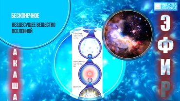 ЭФИР, АКАША – неиссякаемый источник свободной энергии