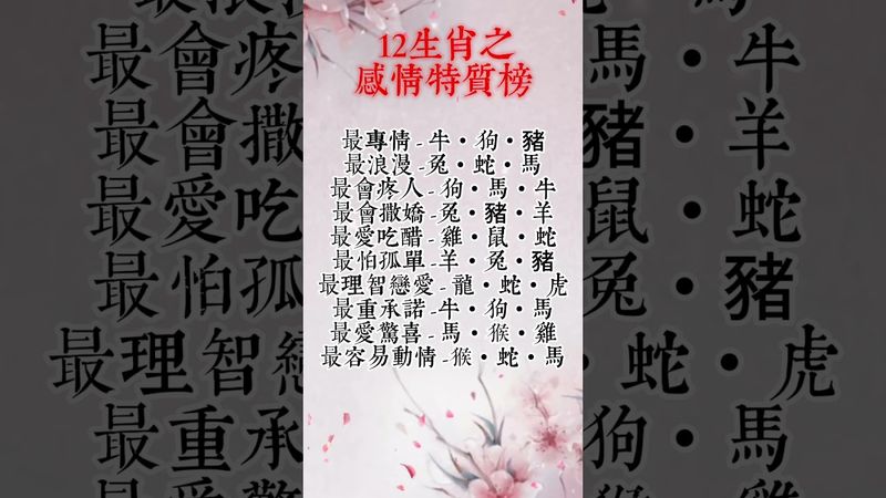 【12生肖之感情特質榜】#生肖 #財運 #運勢 #屬相 #風水 #命理