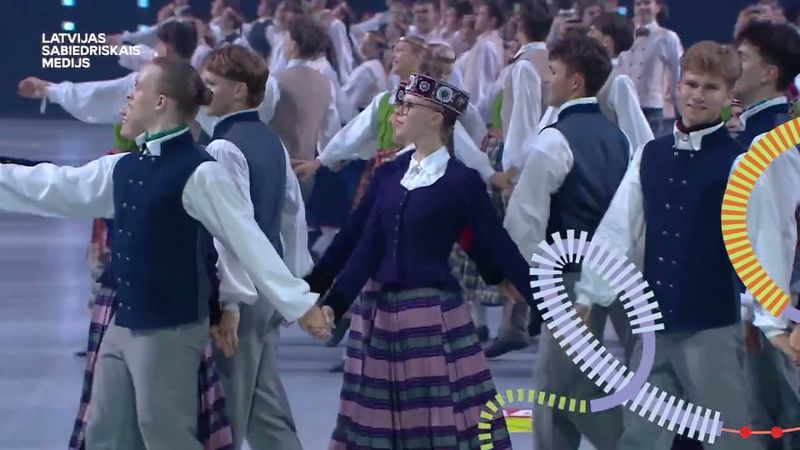 VĒTRA NĀCA, JŪRA KRĀCA | Skatuviskās dejas uzvedums "Viedvasara"