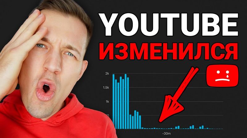 Новые ИИ Ютуб Алгоритмы Изменили Всё! (Делай ЭТО Сейчас)