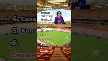 Отгадай всех футболистов! #тест #футболист #квиз #футбол #викторина #quiz #football