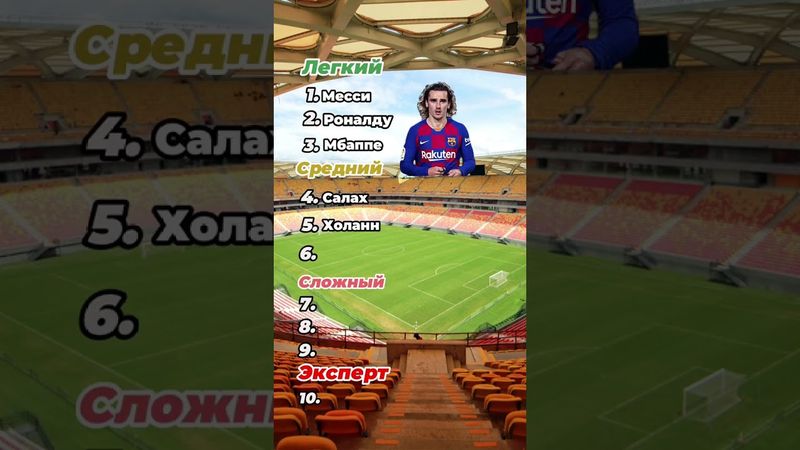 Отгадай всех футболистов! #тест #футболист #квиз #футбол #викторина #quiz #football