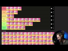 🚩РЭДФЛАГИ В ПАРНЯХ - НЮБЕРГ про отношения, выбор партнёра