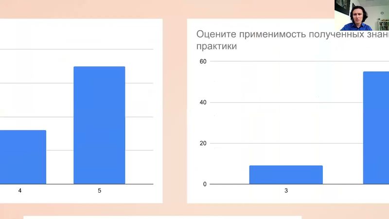 Ответы на вопросы к занятию №7 Схема-терапия