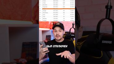 СИТУАЦИЯ С ИНТЕРНЕТОМ