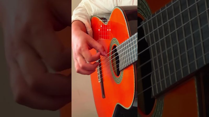 Corrida Spanish guitar tutorial #guitar #guitarristaslatinos #fingerstyleguitar #fingerstyle