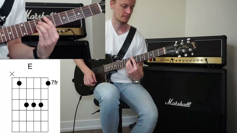 Sir Duke Guitar Lesson