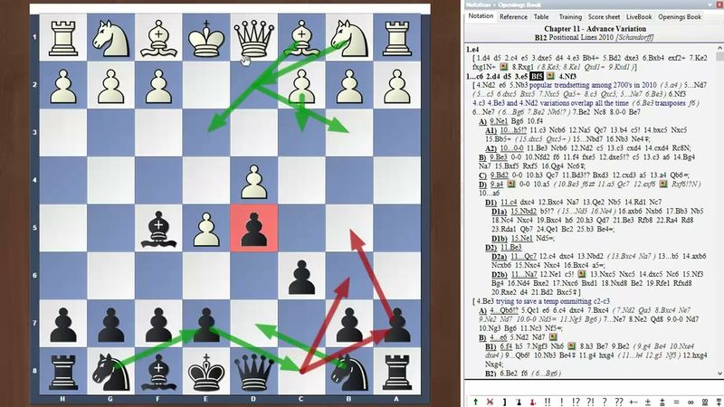 93. آموزش شروع بازی کاروکان برای سیاه  ( ترم پنجم - قسمت 16)