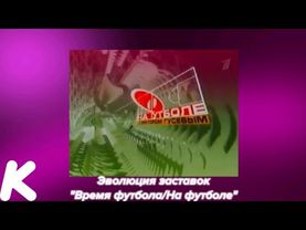 Эволюция заставок "Время футбола/На футболе" (2000-2004). 103-й выпуск.