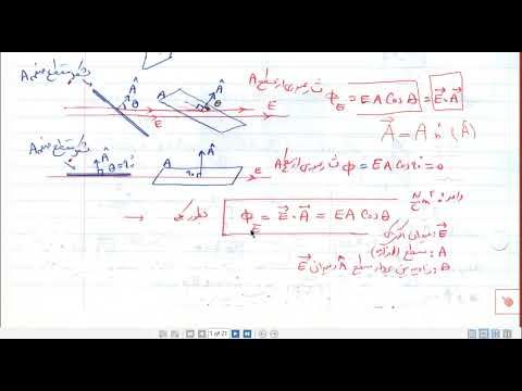 تدریس فیزیک 2 فصل 2 قسمت 1