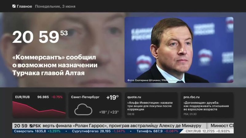 Ночные часы (РБК, 2024)