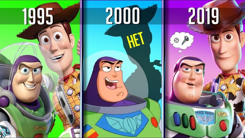 ЭВОЛЮЦИЯ "ИСТОРИИ ИГРУШЕК"!!! (Мультфильмы, Мультсериал и Видеопиратство)