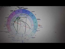 18.01.2026 новолуние 22.52 МСК, стеллиум из 6 планет. Повтор