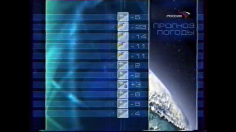 Прогноз Погоды (Россия, Февраль 2006) Фрагмент 2