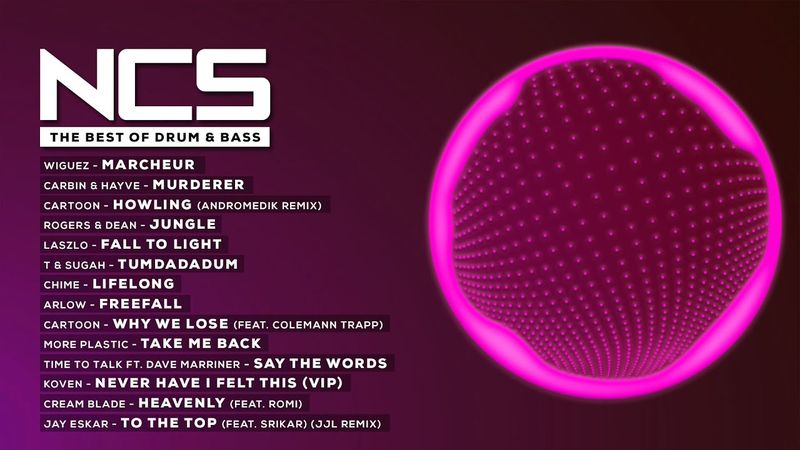 The Best Of Drum & Bass - MIX | NCS - Copyright Free Music