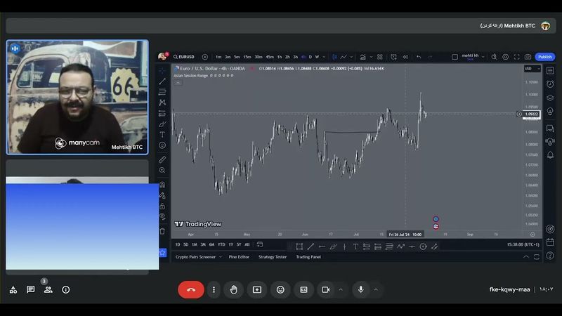 قسمت چهارم تکنیکال از منتورشیپ دوم.آموزش الگوریتم مارکت ها.پیج اینستاگرام tradineh❤️🧿