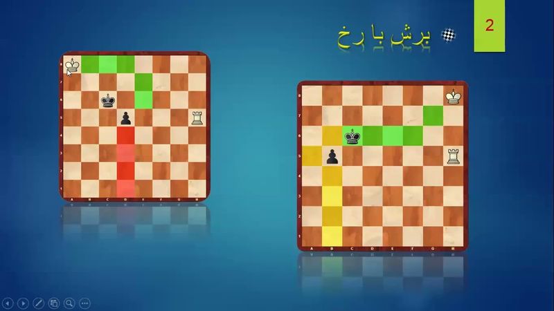 62. آموزش آخربازی شطرنج ( ترم چهارم - قسمت 38)
