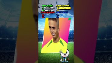 Угадай легендарного игрока по улыбке! #тест #футболист #игроки #футбол #квиз #викторина #football