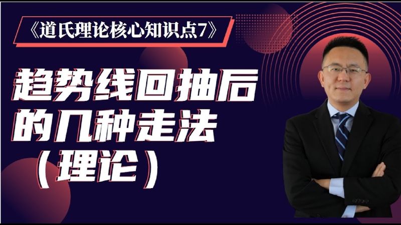 《道氏理论核心知识点7》.趋势线回抽后的几种走法（理论）