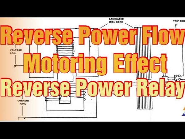 Reverse power flow, motoring effect, Reverse power relay
