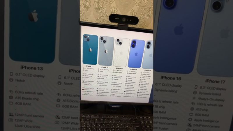 АЙФОНЫ С КАЖДЫМ ГОДОМ ВСЕ ЛУЧШЕ!