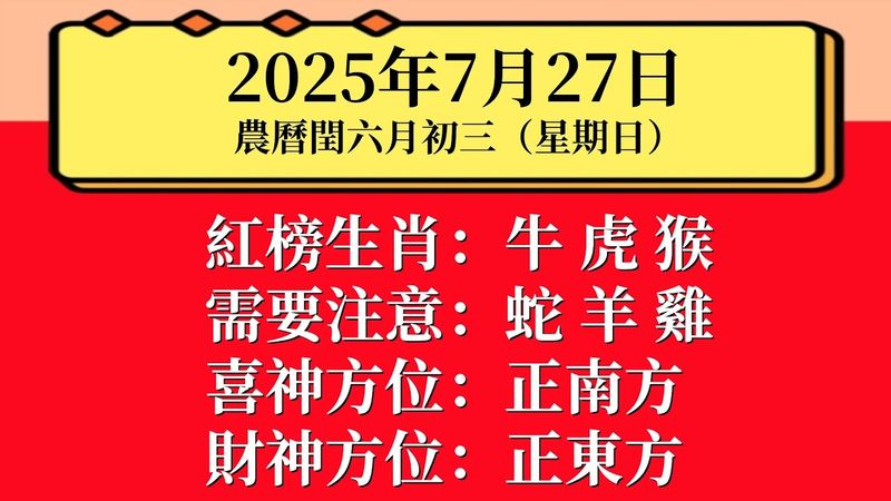小運播報：2025年7月27日（星期日）曆閏六月初三