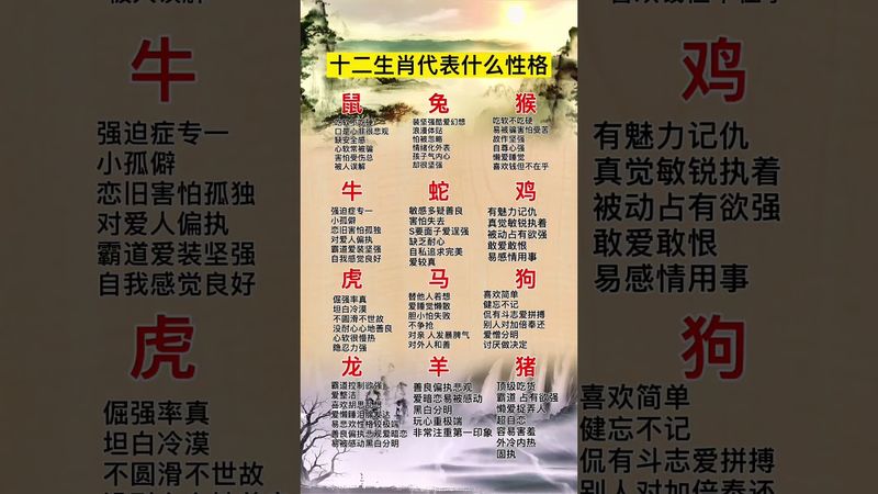十二生肖代表什麼性格？快來看看，你的性格是不是真的是這樣呢？#運勢 #正能量 #生肖 #十二生肖 #情感 #分享 #補財庫旺財氣 #國學文化 #道家文化 #傳承文化 #傳統文化 #民間傳說