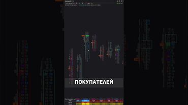 Кластерный анализ поможет тебе!