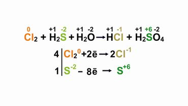 Расстановка коэффициентов в окислительно-восстановительных реакциях