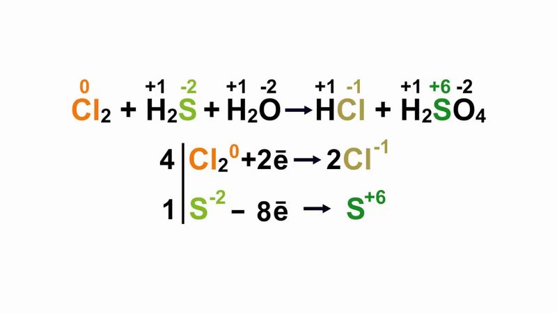 Расстановка коэффициентов в окислительно-восстановительных реакциях