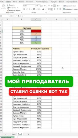 Удобный способ проставить оценки! #excel #эксель 