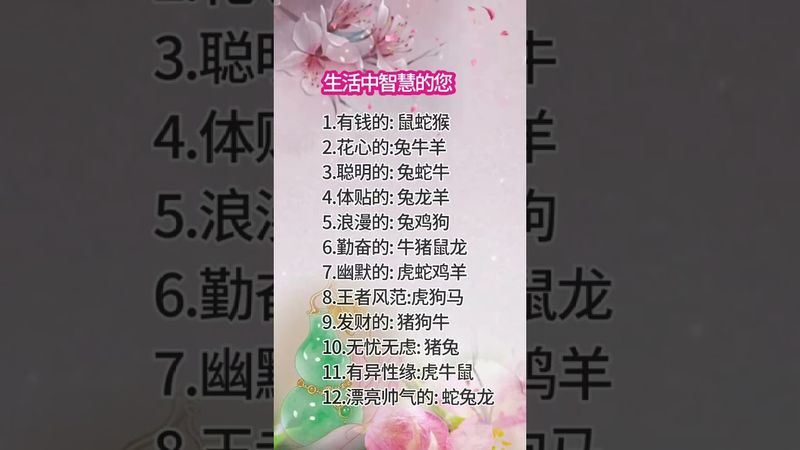 十二生肖你屬那種？生活中智慧的您 #國學文化 #國學智慧 #正能量 #正能量  #易學智慧 #運勢 #生肖 #十二生肖 #玄學 #命理 #生肖運勢 #道家文化 #傳承文化