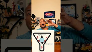 Funnel Ball Experiment -Play with kids at your home @LABatHOME