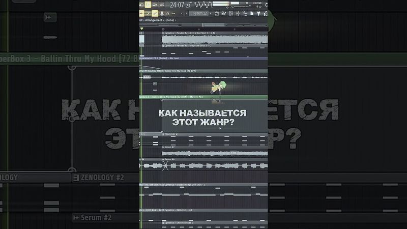выпускать? мой тгк: uuunmiii #phonk #phonkagressive #memphis #flstudio #flstudiotutorial #viral #fyp