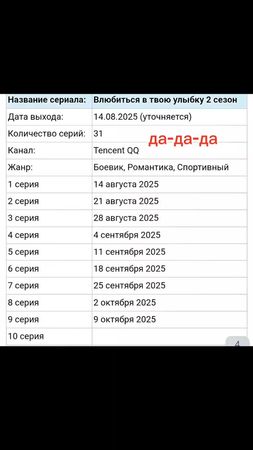 Юхуу!! #рекомендации #влюбитьсявтвоюулыбку #реки #киберкрашвлюблается...