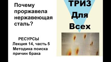 Лекция 14-5. Почему проржавела нержавеющая сталь? Методика Бориса Злотина поиска причин брака.