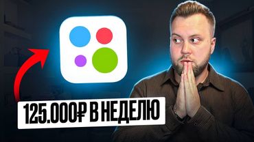 Как я зарабатываю 250.000₽ за 2 недели на Авито ГАЙД для новичков!