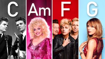 This chord progression NEVER goes out of style!