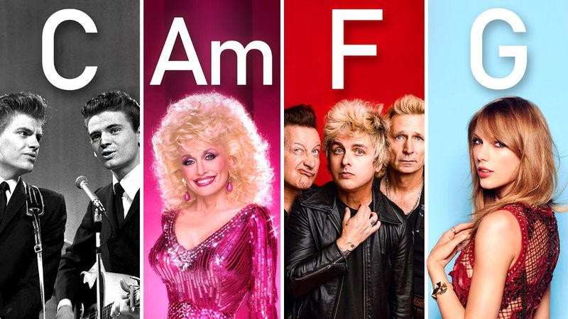 ¡Esta progresión de acordes nunca pasa de moda!