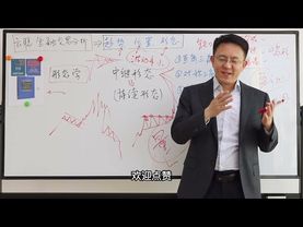 （字幕版）形态学核心要点 《技术分析精讲8》